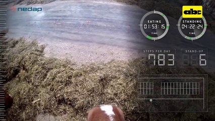 ABC Rural: Tecnología del agro