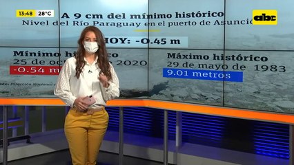 El río Paraguay sigue bajando