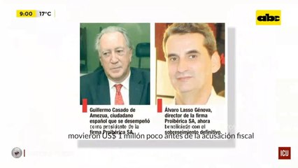 Pandora Papers: empresarios del caso "helicópteros" movieron dinero poco antes de la acusación fiscal