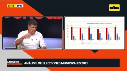 Este es un resultado importante que tuvo el partido, dice Efraín Alegre