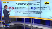 Más de una centena de intendentes no presentaron sus DDJJ