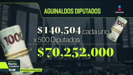 Cada diputado recibirá 140 mil 504 pesos netos de aguinaldo