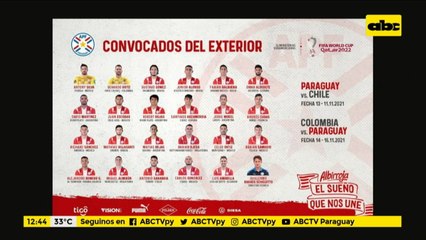 Los convocados del exterior de Guillermo Barros Schelotto