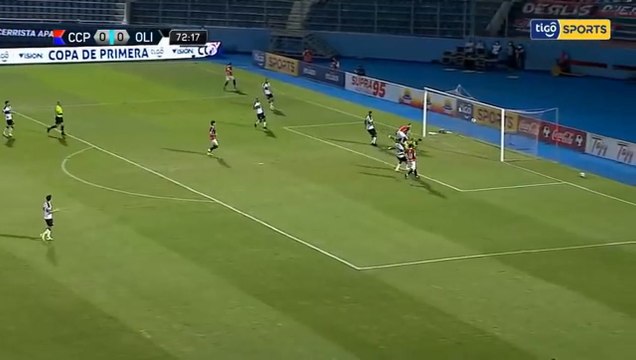 Los Superclásicos En Pandemia Cerro Porteño 2-0 Olimpia, Torneo Apertura 2021
