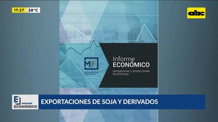 las exportaciones mostraron un incremento interanual de 28,6%, para alcanzar los US$ 8.138 millones