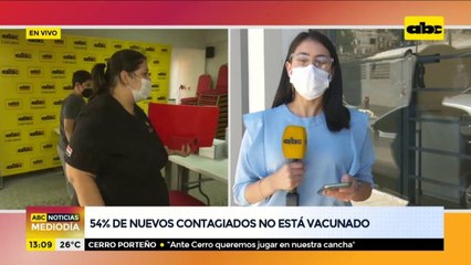 Aumento de casos de covid en las últimas semanas: 54% de nuevos contagiados no está vacunado