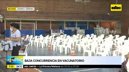 Baja concurrencia en vacunatorio de Barrio Obrero