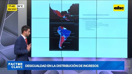 Enfoque económico: Desigualdad en la distribución de ingresos