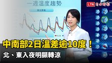 中南部2日溫差逾10度！北、東入夜明顯轉涼