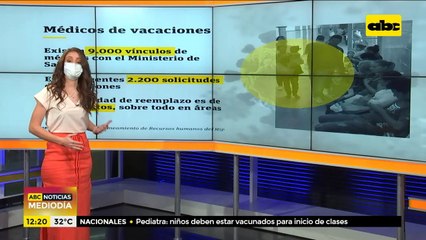 ¿Cuántos médicos están actualmente de vacaciones?