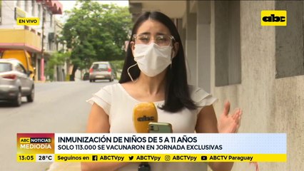 Inmunización de niños de 5 a 11 años