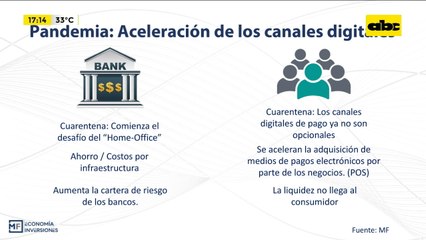Aceleración de los canales digitales en la Banca