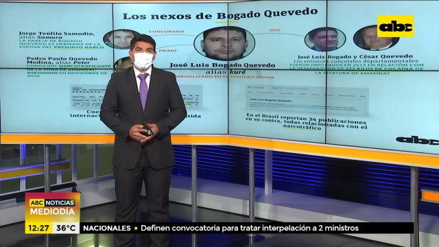 Los nexos de los supuestos narcotraficantes Bogado Quevedo y Monteggia