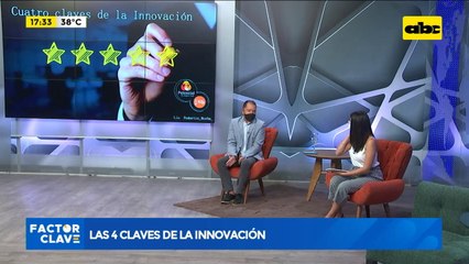 Las claves de la innovación ante situaciones de crísis