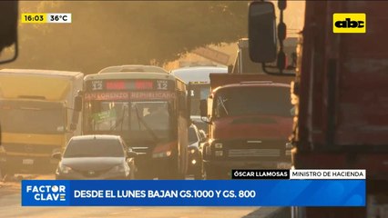 Petropar reducirá precio de combustibles en G. 1.000 y G. 800 desde el lunes