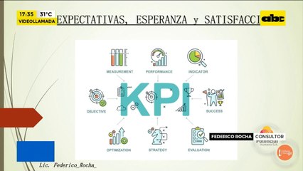 Educando mis emociones