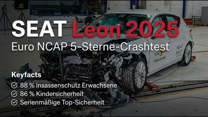 SEAT Leon 1.5 TSI 2025 – Crashtest, Ausstattung, Sicherheit im Überblick