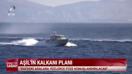 Kanal 7'de Sabah (Kanal 7 Ülke Tv Ortak Yayını) - 2 Aralık 2025