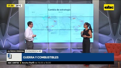 Guerra y combustibles: Los efectos de la invasión de Rusia a Ucrania
