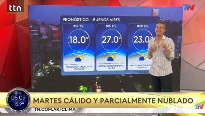 Clima en el AMBA - Martes 2 de diciembre