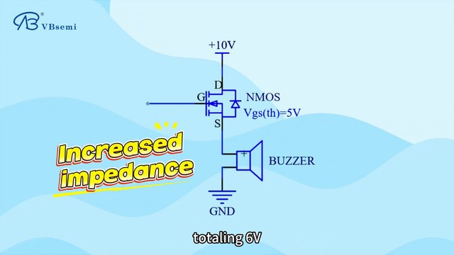 Why is the load connected to the power supply side for NMOS？ while the load is connected to the ground side for PMOS?