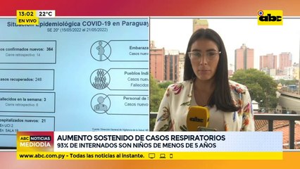 Aumento sostenido de casos respiratorios