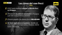 Las claves del caso Marcelo Pecci