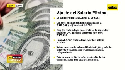 Asicompar propone reajuste del salario mínimo desde octubre