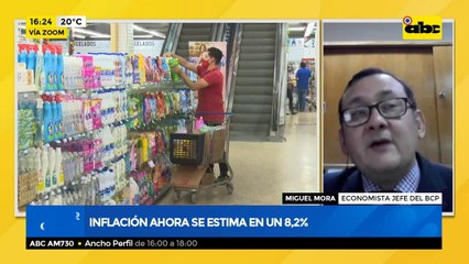 BCP estima Inflación de 8,2% en Paraguay