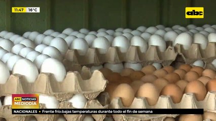 Suba de precios de la canasta familiar: "El paraguayo ya sustituye alguna comida por el tereré"