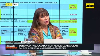 Negociado con almuerzo escolar salpica Cardona y a Ministra de la Mujer