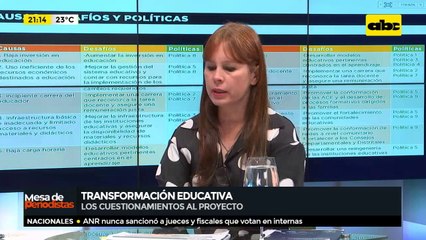Transformación educativa