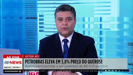 Petrobras eleva 3,8% preço do querosene de aviação