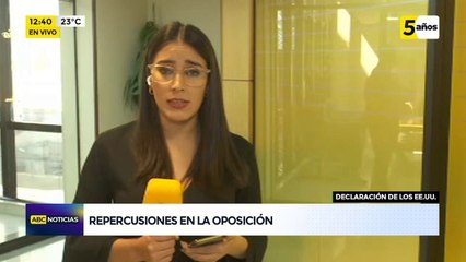 Repercusiones en la oposición