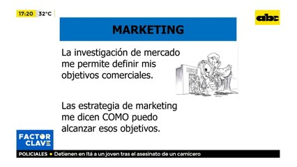 Estrategias de márketing para mejorar ventas