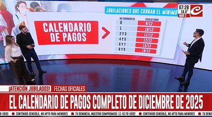 Atención jubilados y jubiladas: ¿a partir de cuando se pagarán los haberes de diciembre?