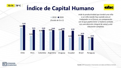 Liderazgo con mentalidad ganadora