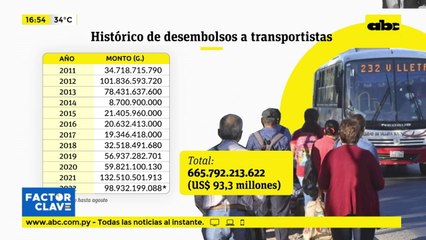 Aumento de subsidios a transportistas