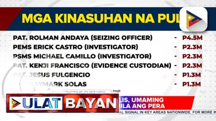 Imbestigasyon sa 6 na miyembro ng CIDG na umano’y nagnakaw ng mga ebidensya sa operasyon sa Bagac, Bataan noong Oktubre, gumugulong na | ulat ni Ryan Lesigues
