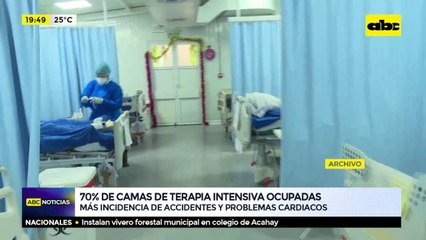 70% de camas de terapia intensiva ocupadas