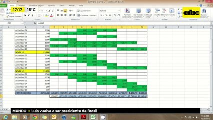 Departamentos con venta en el pozo