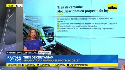 Tren de cercanías: ABC recorrió trayecto