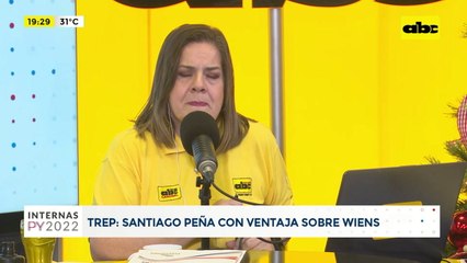 Internas 2022: Santiago Peña con mucha ventaja sobre Arnoldo Wiens