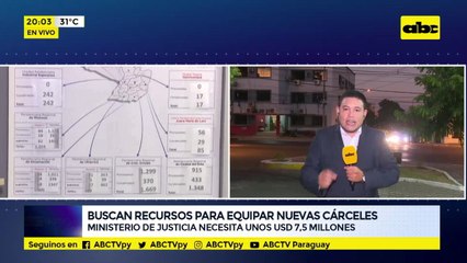 Buscan recursos para equipar nuevas cárceles