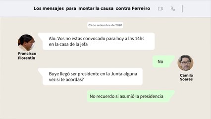 Montaje contra Mario Ferreiro: Chat de Camilo Soares y Francisco Florentín