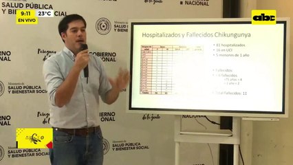 Informe sobre los casos de chikunguña