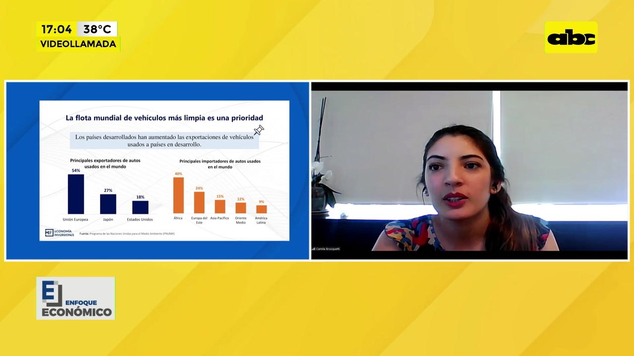 Lucha contra la contaminación