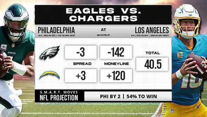 Eagles vs. Chargers Game Preview: Will Justin Herbert Play?