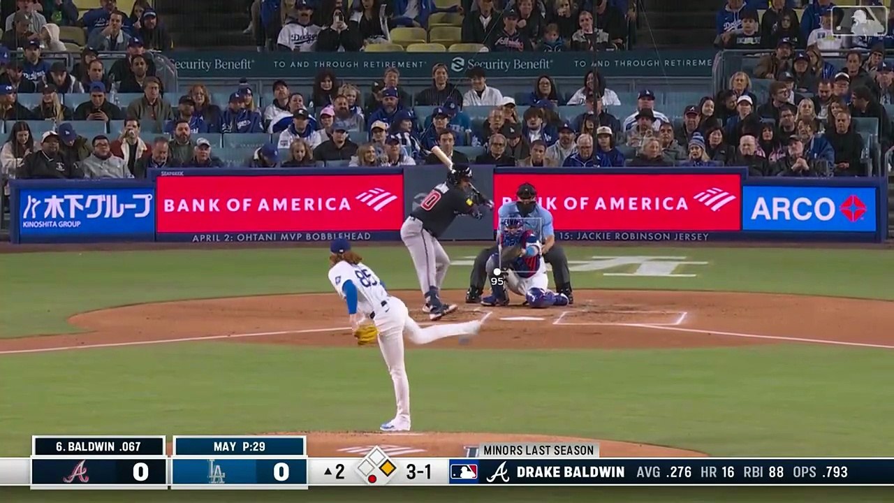 2025 LA Dodgers: Braves @ Dodgers (4/1/25)
