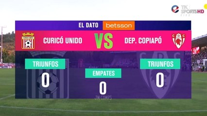 La derrota de Curicó Unido contra el último de la tabla en Chile